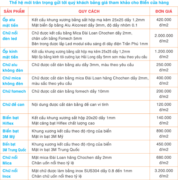 bảng báo giá